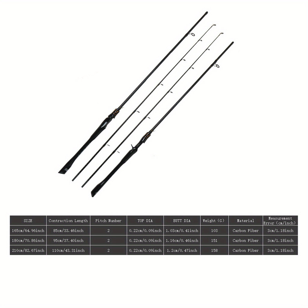 Fishing Rod – Carbon Fiber, Bass, Trout – Black Carbon Fiber Fishing Rod Tone Long Casting Comfortable – Angler-Focused Outdoor Design for US Anglers