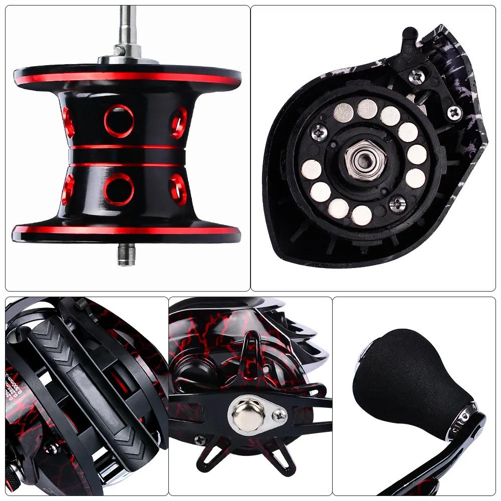 Freshwater Fishing Reel – Saltwater, Freshwater – High Speed Spinning Reel Freshwater Saltwater Fishing Smooth Sturdy – Compact Tackle Solution for US Anglers