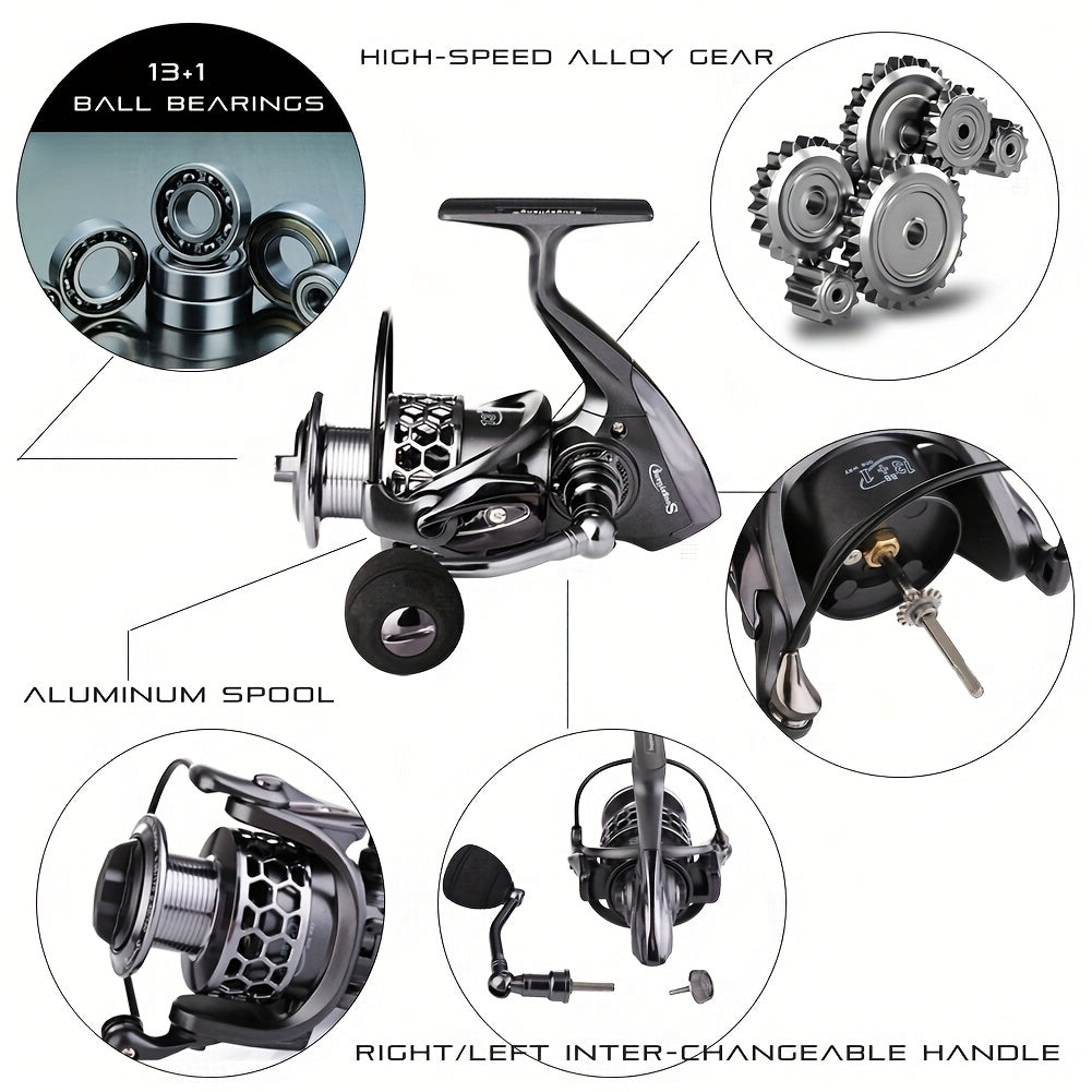 Angler Fishing Reel – Lightweight – Sougayilang Fishing Reel 1bb 5. 5 Lightweight Ultra Aluminum Spinning – Built for Weekend Anglers for US Anglers