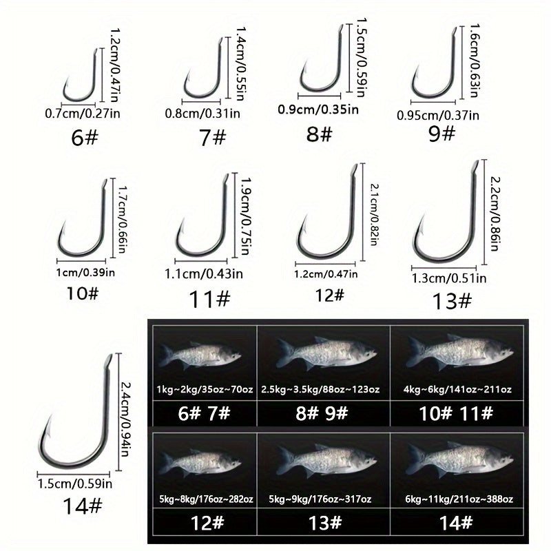 Fishing Rig Accessories – Practical Gear for Every Cast – Explosive Hook Rig Four Fishing Sharp Hooks Resistant Water – Dependable Freshwater & Saltwater Use for US Anglers