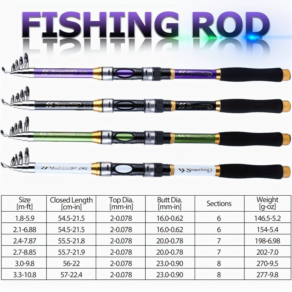 Carbon Fishing Rod – Carbon Fiber, Portable, Lightweight, Bass – Sougayilang 1. 8 2. 1 2. 4 2. 7 3. 0 3. 3 Spinning Fishing – Field-Ready Performance for US Anglers