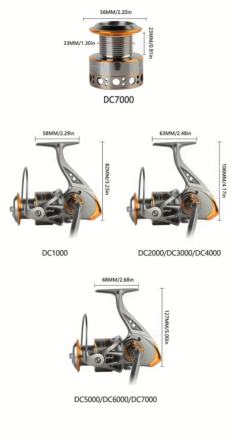 Fishing Reel – Saltwater, Freshwater – Aluminum Alloy Metal 5. 2 Gear Ratio 1000 7000 Series – Practical Gear for Every Cast for US Anglers