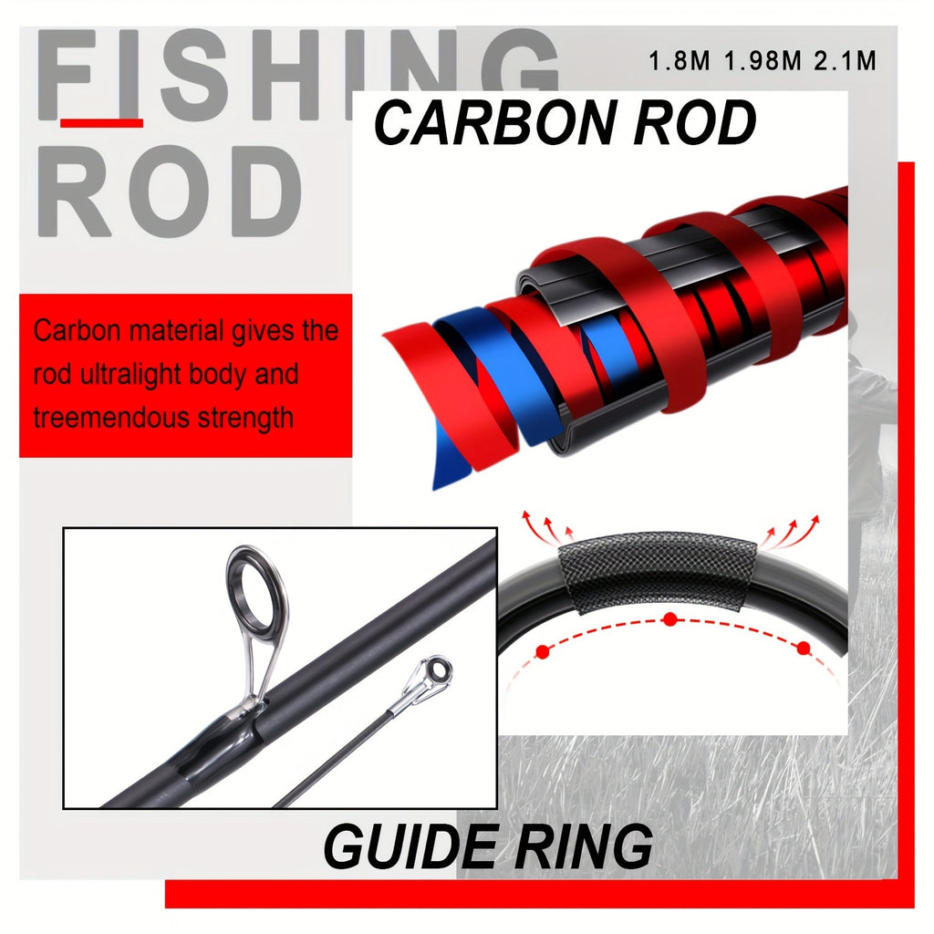 Fishing Rod – Carbon Fiber, Bass – Sougayilang Fishing Rod 70. 87 82. 68 Inch Carbon Fiber Spinning – Angler-Focused Outdoor Design for US Anglers