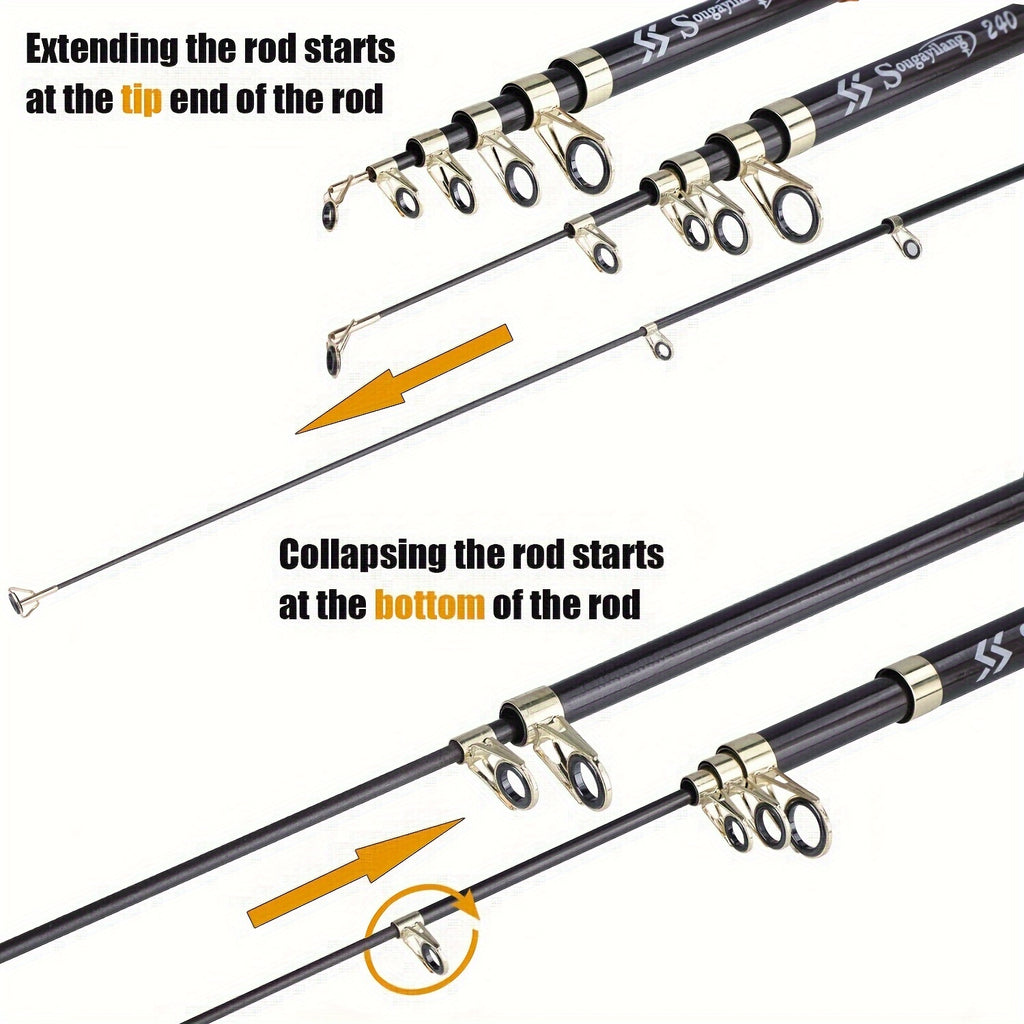 Casting Fishing Rod – Carbon Fiber, Portable – Sougayilang Telescopic Rock Fishing Rod Spinning Carp Feeder Carbon – Reliable Angler Setup for US Anglers