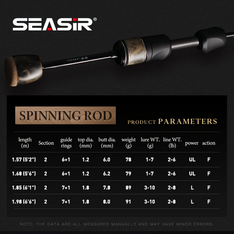 Angler Fishing Rod – Carbon Fiber, Lightweight – Seasir Stream Solid Wood Fishing Rod Fuji Guide Rings – Dependable Freshwater & Saltwater Use for US Anglers