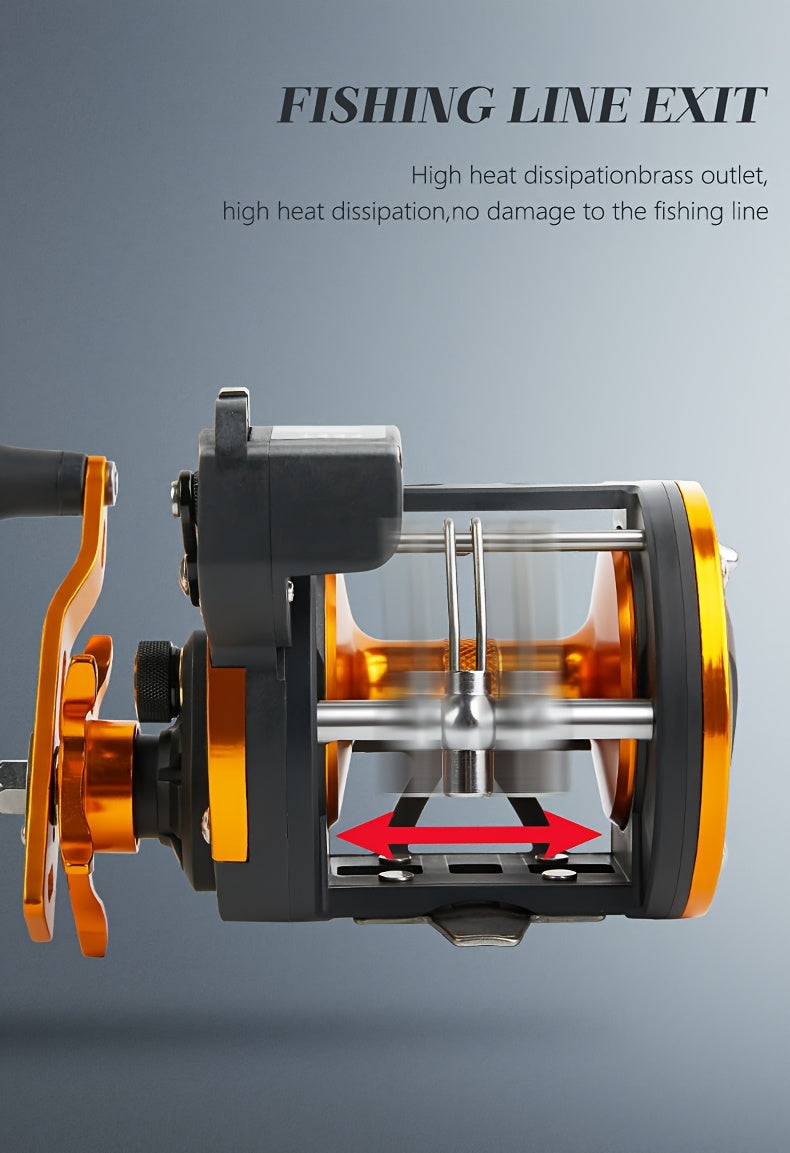 Freshwater Fishing Reel – Saltwater, Offshore – Billings Trolling Drum Fishing Reel Featuring Line Counter 1bb – Compact Tackle Solution for US Anglers