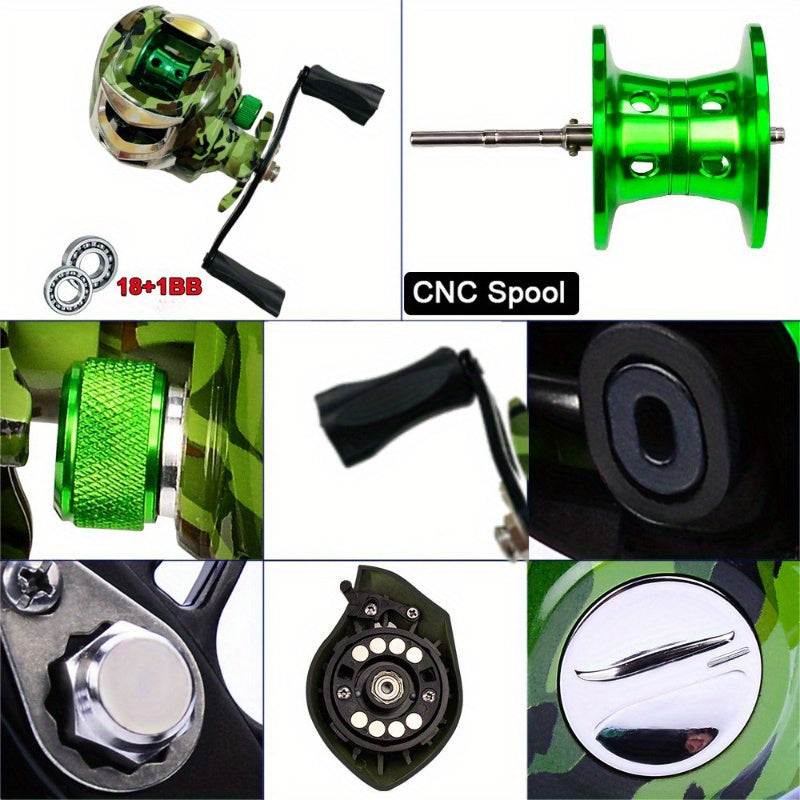 Angler Fishing Reel – Saltwater, Freshwater – Powerful Drag Bearing Explorer Life Double Handed Adaptive Casting – Built for Weekend Anglers for US Anglers