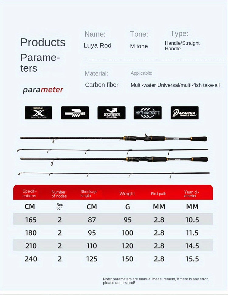 Casting Fishing Rod – Carbon Fiber – 1pc 65inch High Quality Carbon Fiber Fishing Rod Straight – Reliable Angler Setup for US Anglers