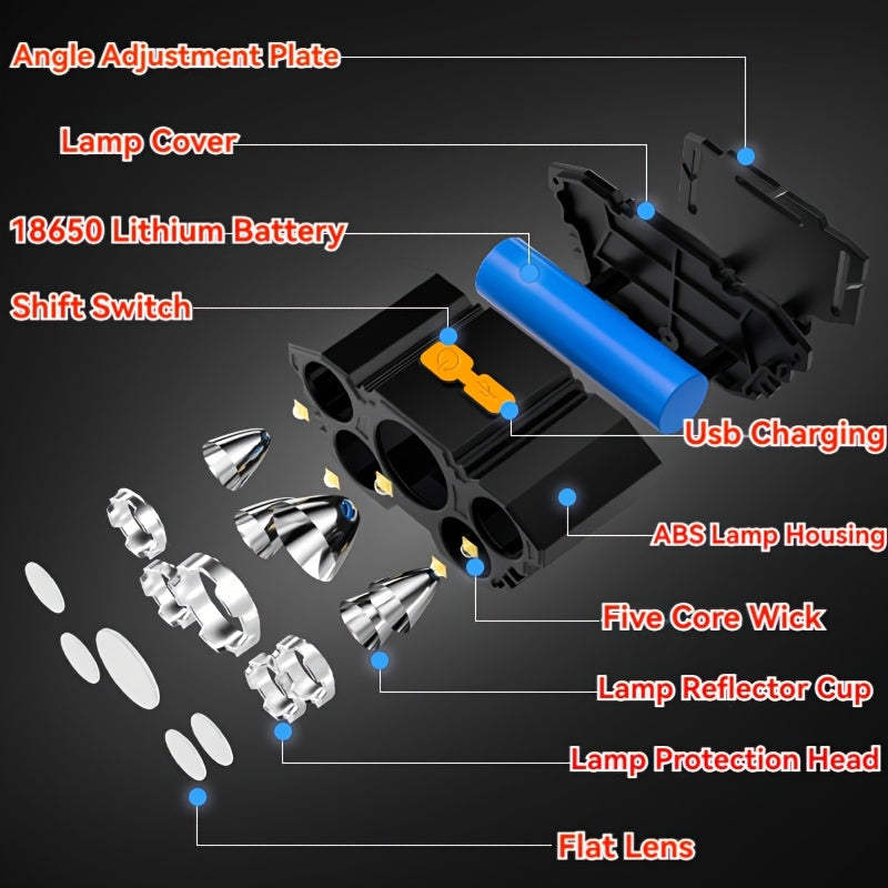 Outdoor Fishing Accessory – Rechargeable – Buy Get Free Total 2pcs Multifunctional 5led Headlight Head – Dependable Freshwater & Saltwater Use for US Anglers