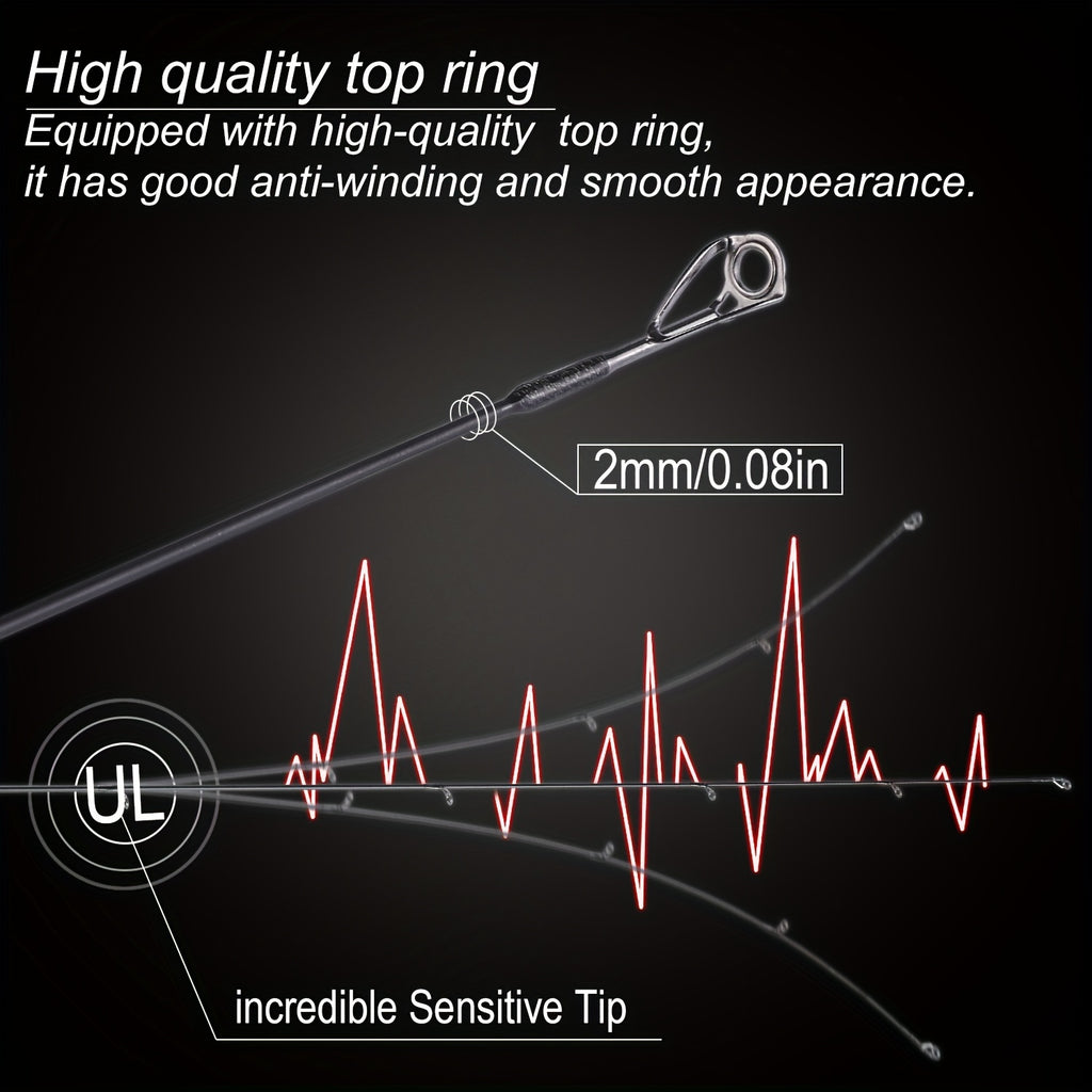 Carbon Fishing Rod – Carbon Fiber – Sougayilang Baitcasting Spinning Fishing Rod 70. 87 Inch Sections Carbon – Field-Ready Performance for US Anglers