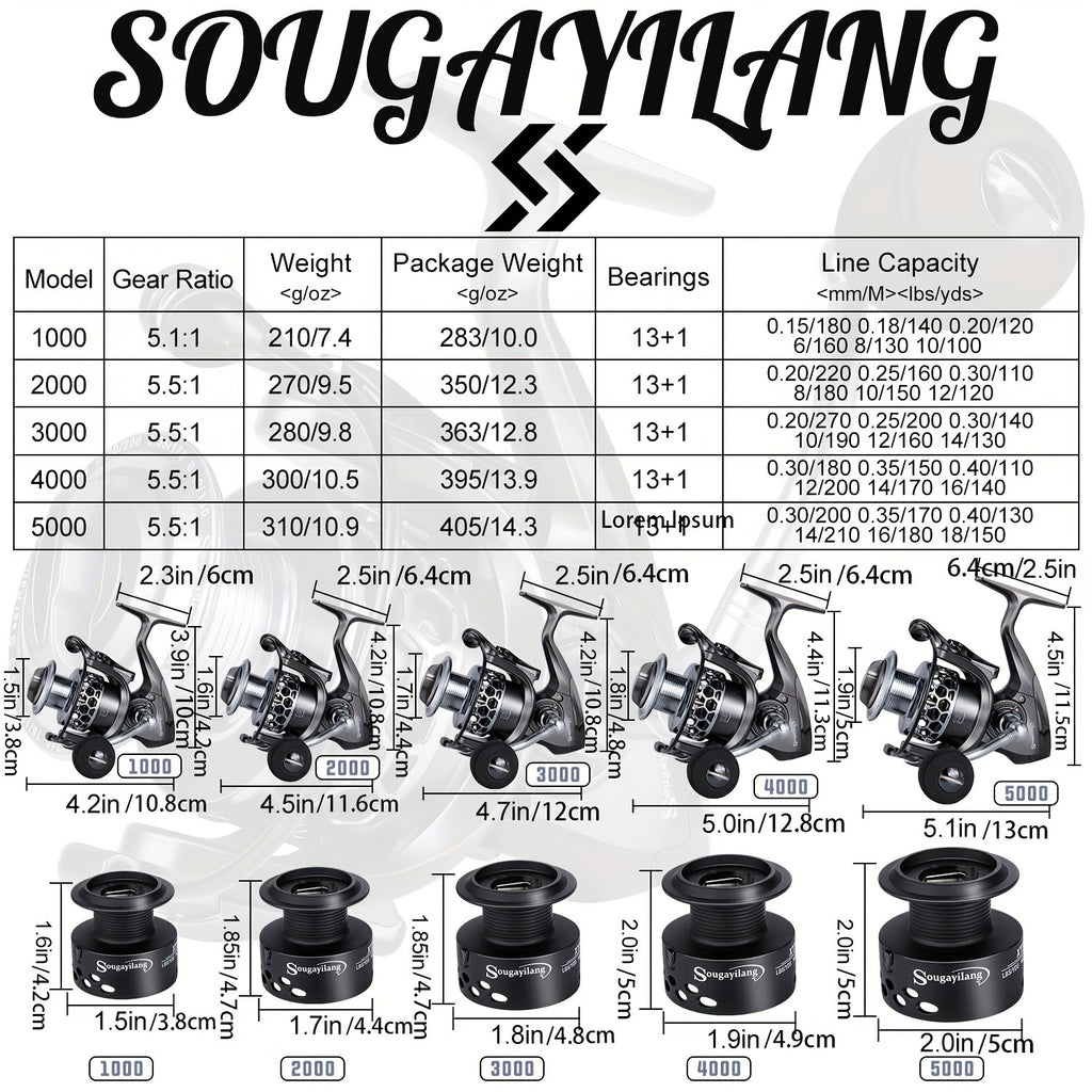 Angler Fishing Reel – Lightweight – Sougayilang Fishing Reel 1bb 5. 5 Lightweight Ultra Aluminum Spinning – Built for Weekend Anglers for US Anglers