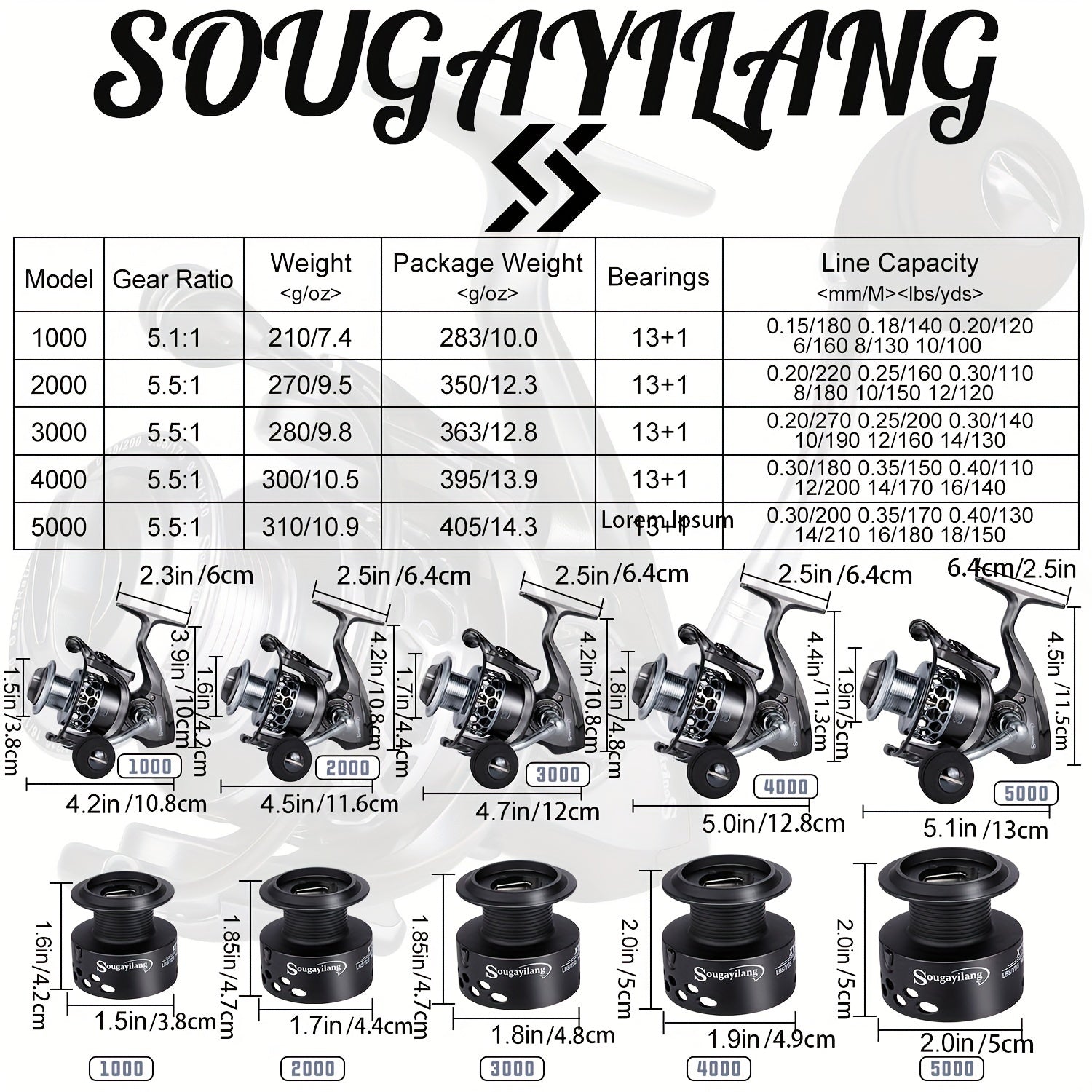 Angler Fishing Reel – Lightweight – Sougayilang Fishing Reel 1bb 5. 5 Lightweight Ultra Aluminum Spinning – Built for Weekend Anglers for US Anglers