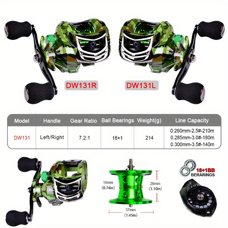 Artificial Fishing Lures – Saltwater, Freshwater – Outdoor Fishing Bait Reels High Speed Gears Ultra Durable – Compact Tackle Solution for US Anglers