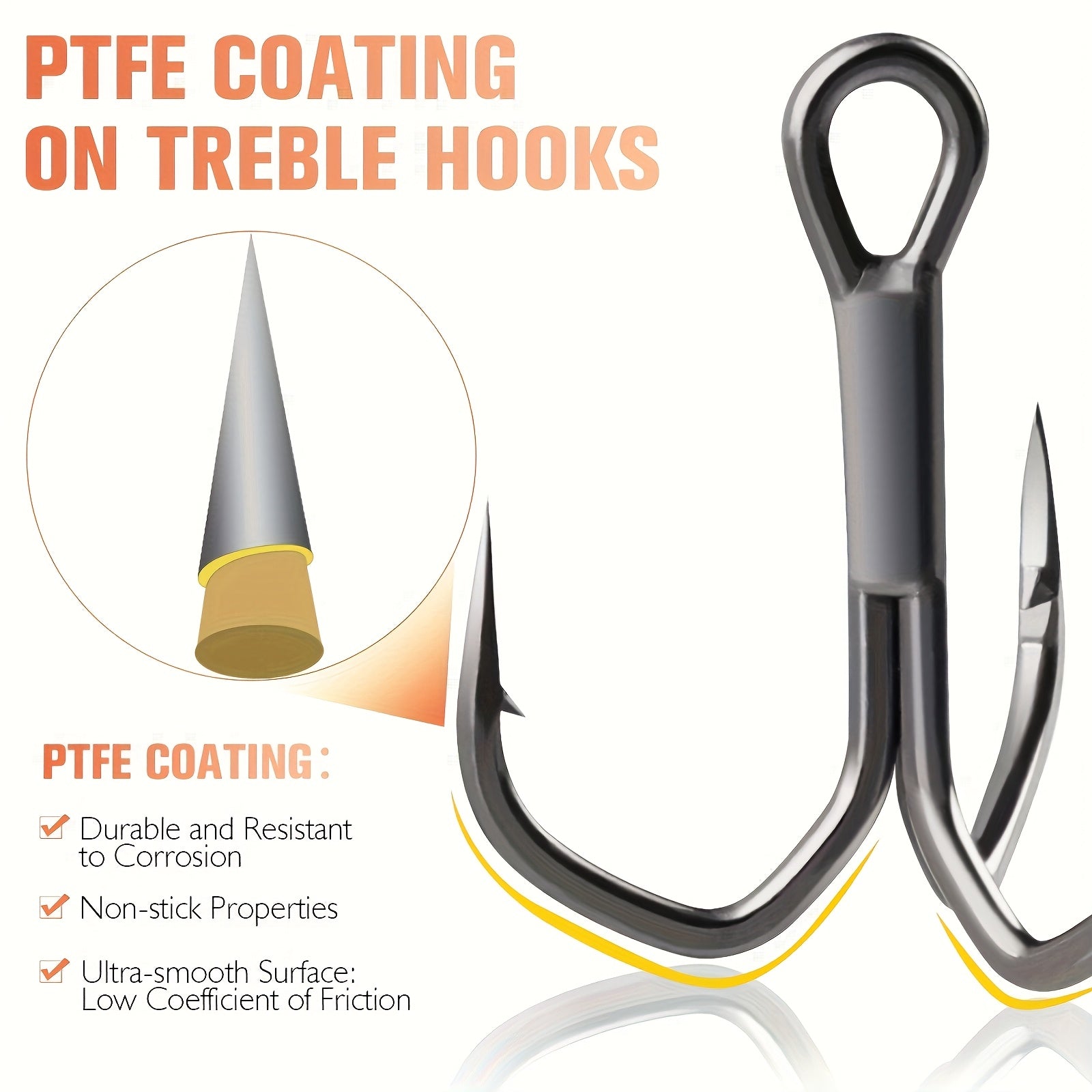 Complete Tackle Kit – Saltwater, Freshwater – Fishing Treble Hooks Times Stronger Featuring Ptfe Coating Professional – Reliable Angler Setup for US Anglers