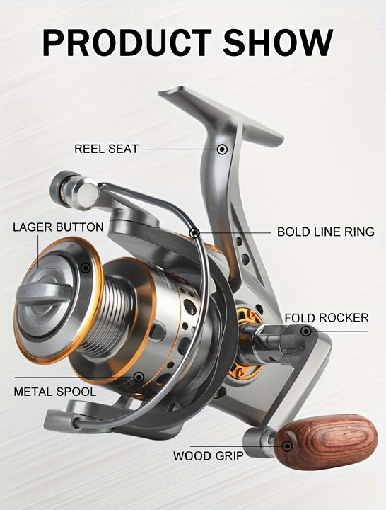 Fishing Reel – Saltwater, Freshwater – Aluminum Alloy Metal 5. 2 Gear Ratio 1000 7000 Series – Practical Gear for Every Cast for US Anglers