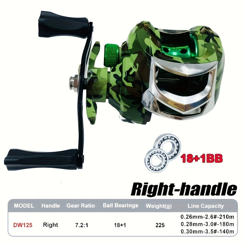 Angler Fishing Reel – Saltwater, Freshwater – Powerful Drag Bearing Explorer Life Double Handed Adaptive Casting – Built for Weekend Anglers for US Anglers