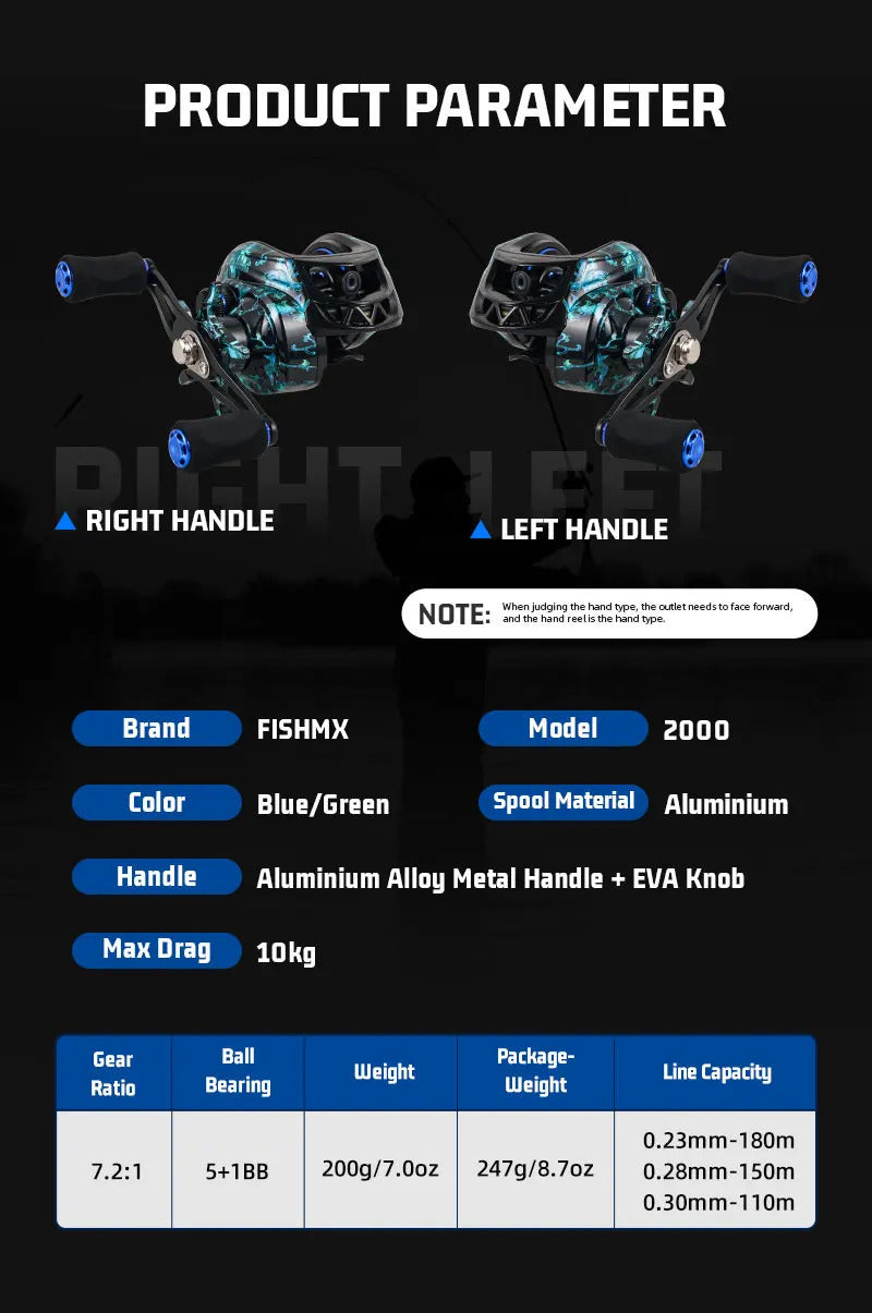 Freshwater Fishing Reel – Saltwater, Bass – Fishmx High Speed Baitcast Reel 7. 2 Ratio Dual Magnetic – Compact Tackle Solution for US Anglers
