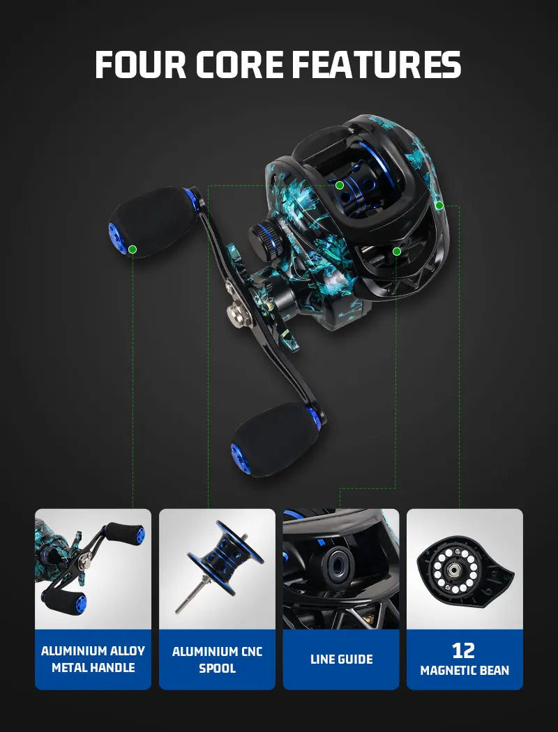 Freshwater Fishing Reel – Saltwater, Bass – Fishmx High Speed Baitcast Reel 7. 2 Ratio Dual Magnetic – Compact Tackle Solution for US Anglers