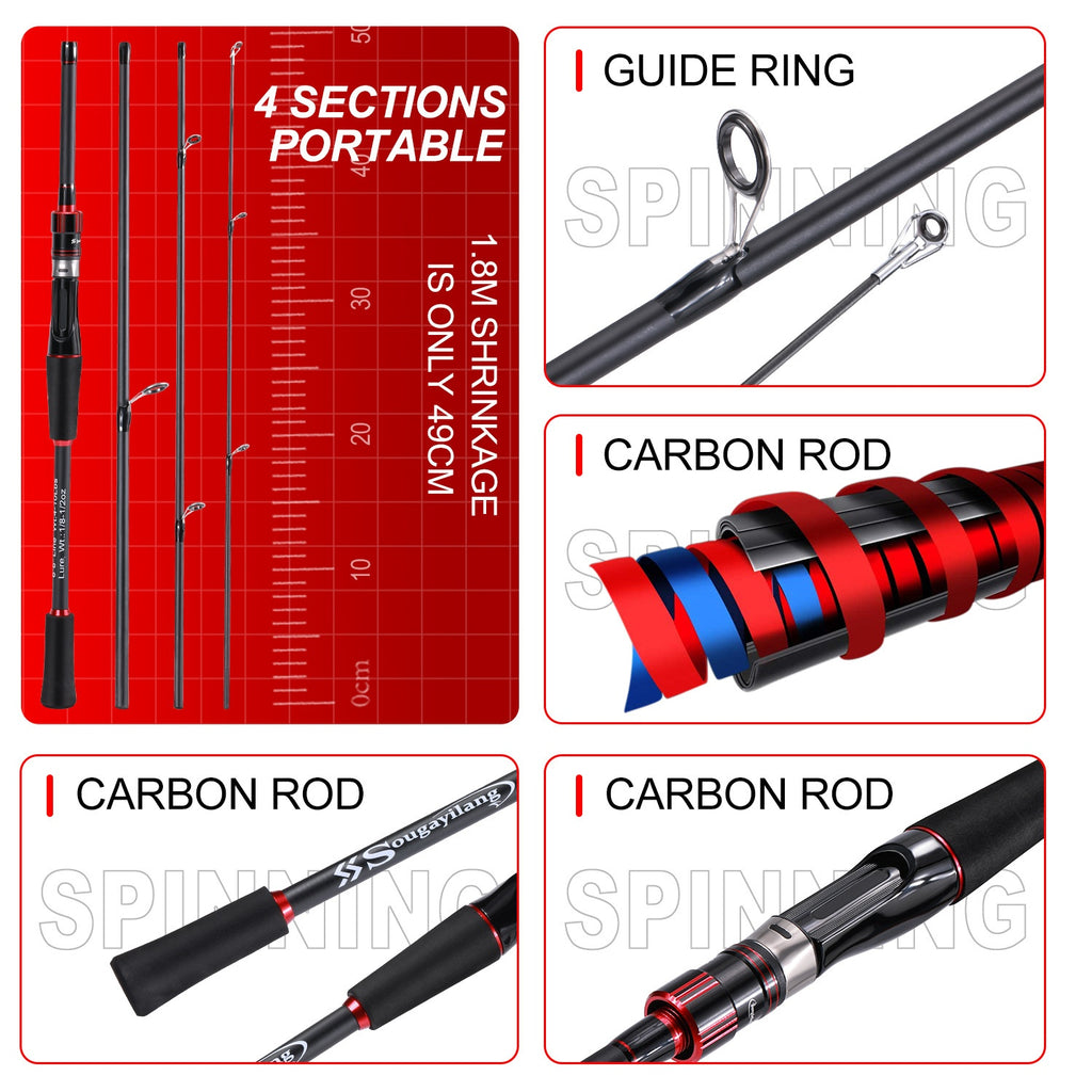 Fishing Rod – Carbon Fiber, Bass – Sougayilang Fishing Rod 70. 87 82. 68 Inch Carbon Fiber Spinning – Angler-Focused Outdoor Design for US Anglers
