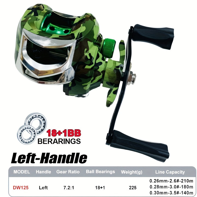 Angler Fishing Reel – Saltwater, Freshwater – Powerful Drag Bearing Explorer Life Double Handed Adaptive Casting – Built for Weekend Anglers for US Anglers