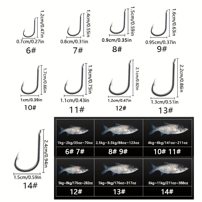 Fishing Rig Accessories – Practical Gear for Every Cast – Explosive Hook Rig Four Fishing Sharp Hooks Resistant Water – Dependable Freshwater & Saltwater Use for US Anglers