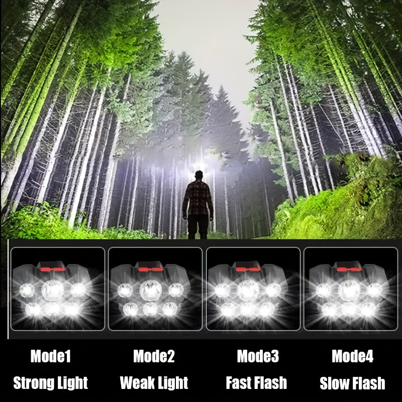Outdoor Fishing Accessory – Rechargeable – Buy Get Free Total 2pcs Multifunctional 5led Headlight Head – Dependable Freshwater & Saltwater Use for US Anglers