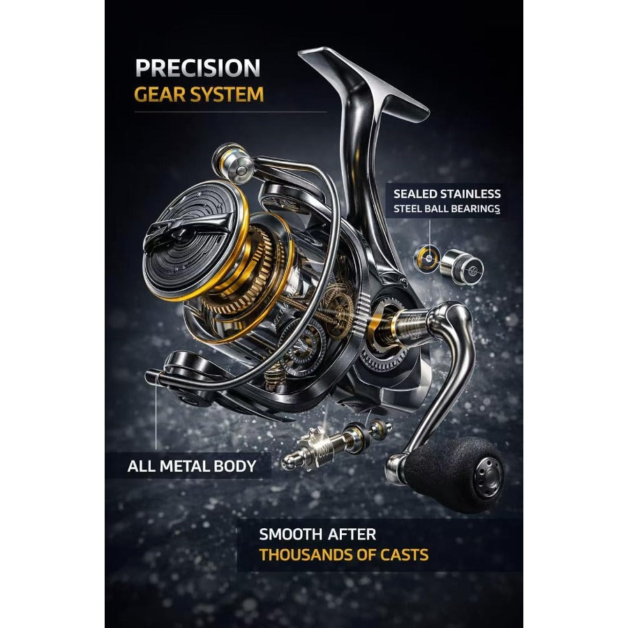 Freshwater Fishing Reel – Saltwater, Freshwater – This High Efficiency Spinning Fishing Reel Featuring Sturdy Handle – Compact Tackle Solution for US Anglers