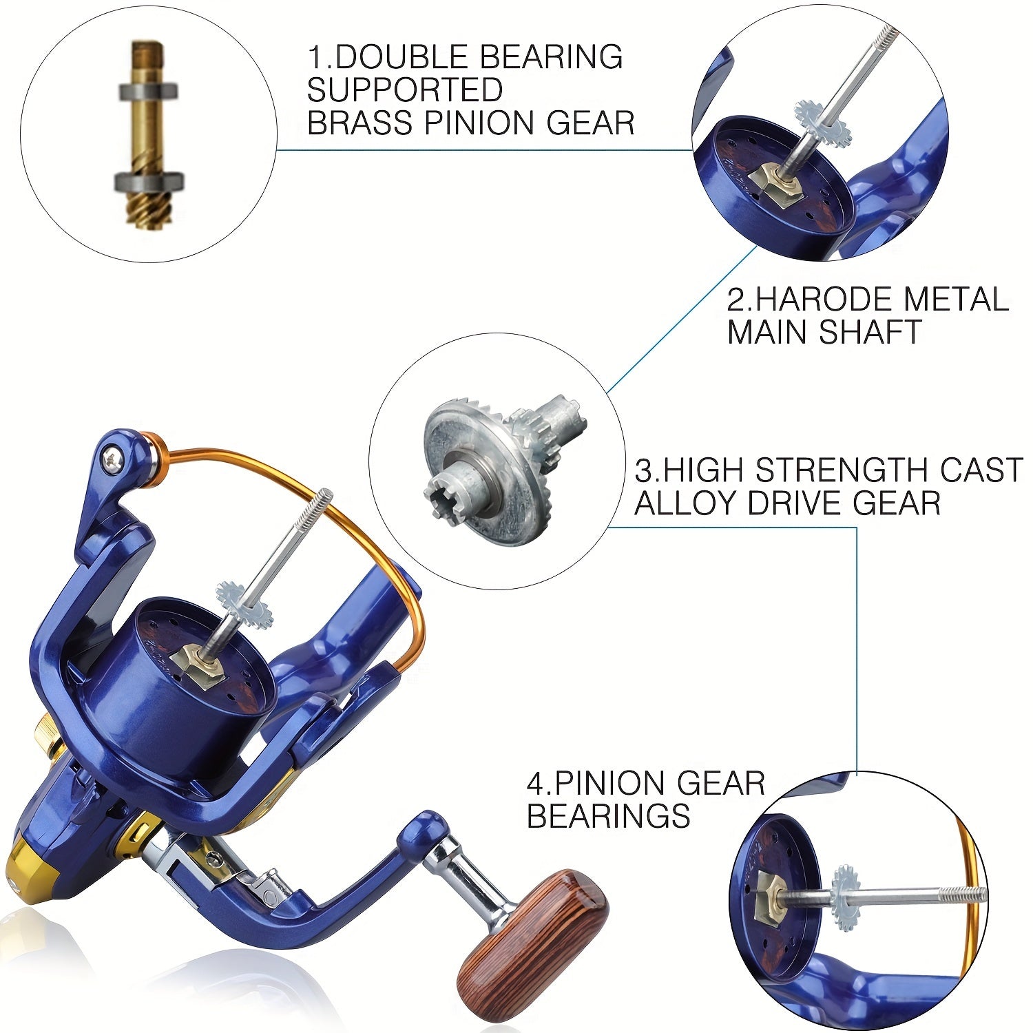 Saltwater Fishing Reel – Saltwater, Freshwater – Sougayilang 1pc 1000 7000 Series Spinning Fishing Reel High – Versatile Water-Ready Design for US Anglers
