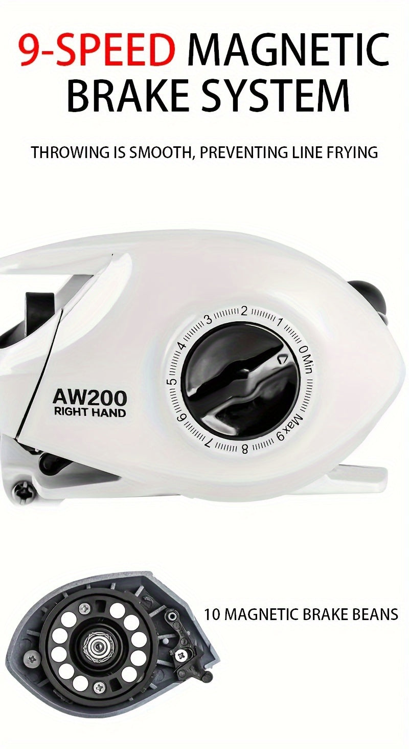 Angler Fishing Reel – Saltwater, Freshwater – Billings Aw200 Series 6. 3 Gear Ratio 18lb Max Drag – Built for Weekend Anglers for US Anglers
