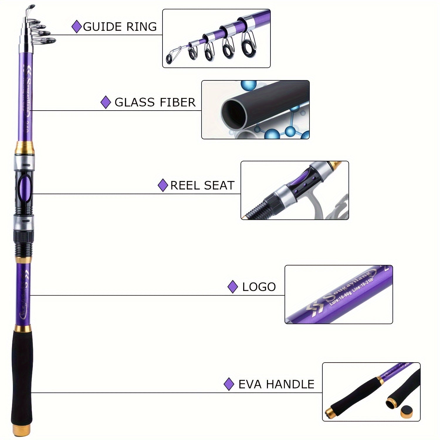 Angler Fishing Rod – Portable, Bass – Sougayilang Telescopic Fishing Rods 70. 87 129. 92 Inch Glass Fiber – Dependable Freshwater & Saltwater Use for US Anglers