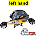 Freshwater Fishing Reel – Freshwater – Left Right Hand Casting Reel Compact Fishing Accessory Durable – Reliable Angler Setup for US Anglers