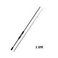 Fishing Rod – Carbon Fiber, Portable, Lightweight, Trout – 1. 8 Spinning Lure Rod Travel Carbon Fiber Fishing Casting – Practical Gear for Every Cast for US Anglers