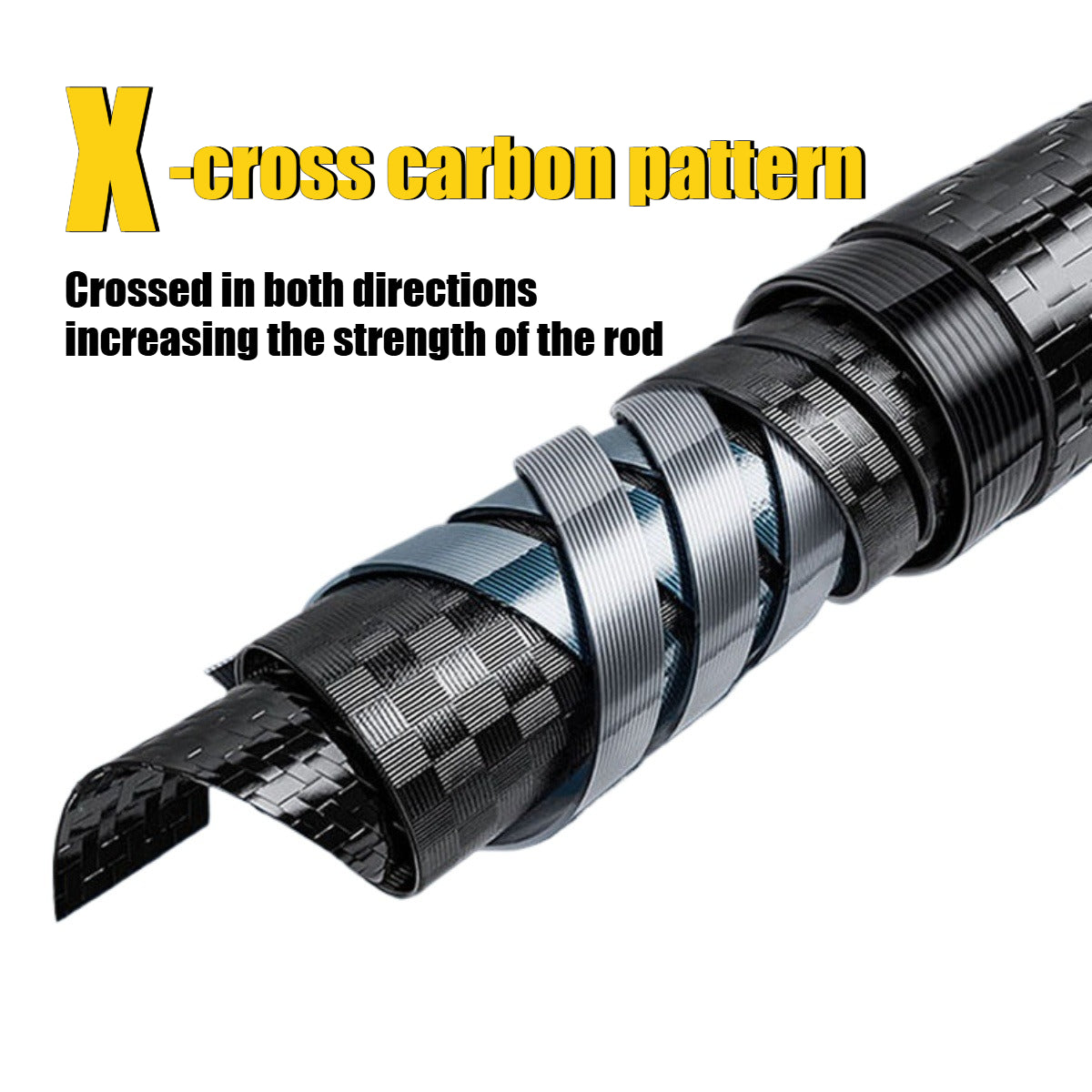 Fishing Rod – Carbon Fiber, Saltwater, Freshwater, Lightweight – Lightweight Rod Reel Combo 180cm 70. 86 Inch Left Right – Angler-Focused Outdoor Design for US Anglers