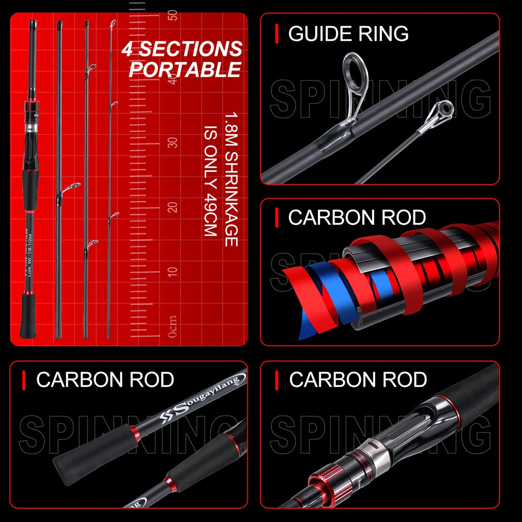 Fishing Rod – Carbon Fiber, Bass – Sougayilang Fishing Rod 70. 87 82. 68 Inch Carbon Fiber Spinning – Angler-Focused Outdoor Design for US Anglers