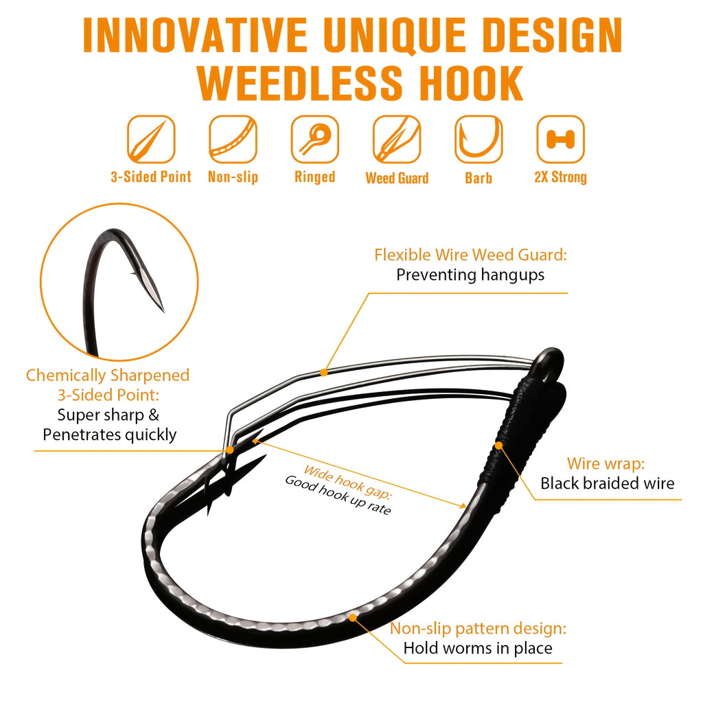 Fishing Rig Accessories – Bass – 30pcs Weedless Wacky Rig Hooks Designed Worm Fishing Bass – Dependable Freshwater & Saltwater Use for US Anglers