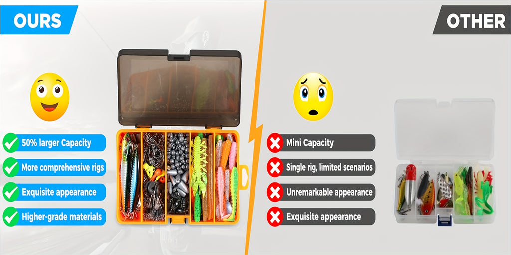 Fishing Rod Storage Bag – Compact Tackle Solution – 368 403 407pcs Fishing Lures Tackle Box Kit Complete – Field-Ready Performance for US Anglers