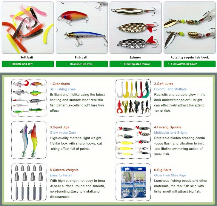 Fishing Gear Backpack – Saltwater, Freshwater – 346pcs Fishing Lures Kit Tackle Box Included Minnow Crankbaits – Compact Tackle Solution for US Anglers