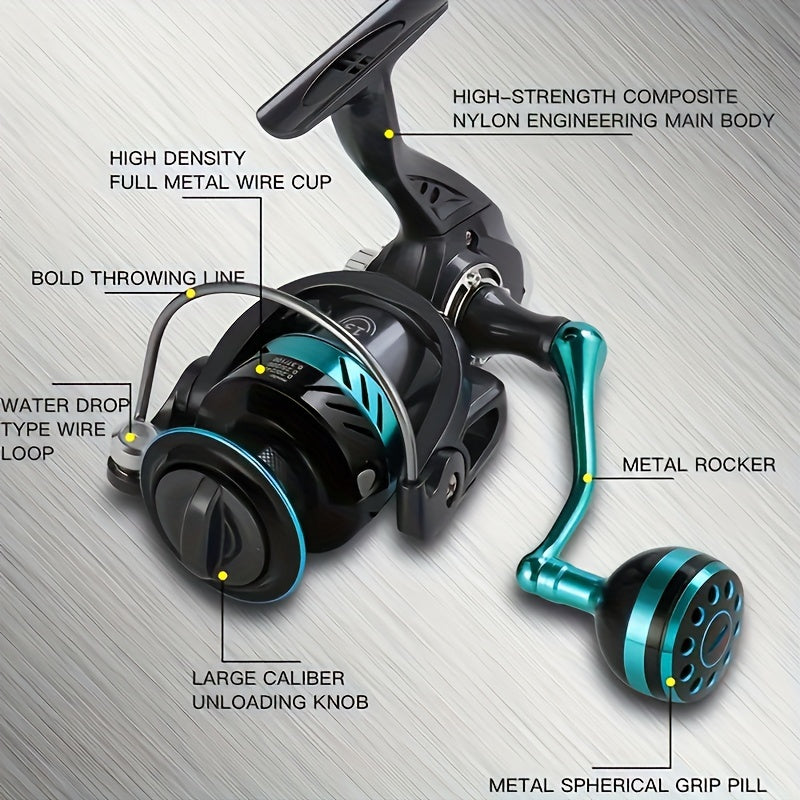 Freshwater Fishing Reel – Versatile Water-Ready Design – 1pc Spinning Fishing Reel Model Ranging 1000 7000 Featuring – Compact Tackle Solution for US Anglers