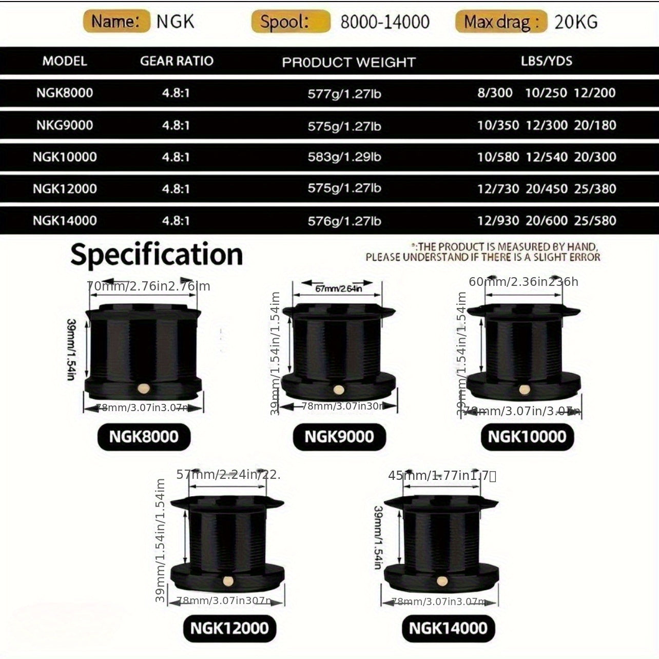 Fishing Rig Accessories – Offshore – 2025 Type 8000 14000 Deep Sea Area Fishing Wheel – Dependable Freshwater & Saltwater Use for US Anglers