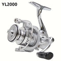 Fishing Reel – Saltwater, Freshwater – Billings 1000 7000 Series 5. 2 Gear Ratio 35lb Max – Practical Gear for Every Cast for US Anglers