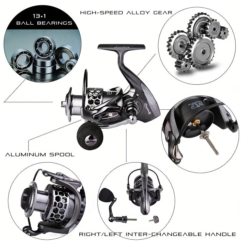 Angler Fishing Reel – Lightweight – Sougayilang Fishing Reel 1bb 5. 5 Lightweight Ultra Aluminum Spinning – Built for Weekend Anglers for US Anglers