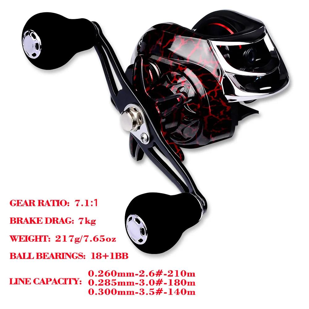 Freshwater Fishing Reel – Saltwater, Freshwater – High Speed Spinning Reel Freshwater Saltwater Fishing Smooth Sturdy – Compact Tackle Solution for US Anglers
