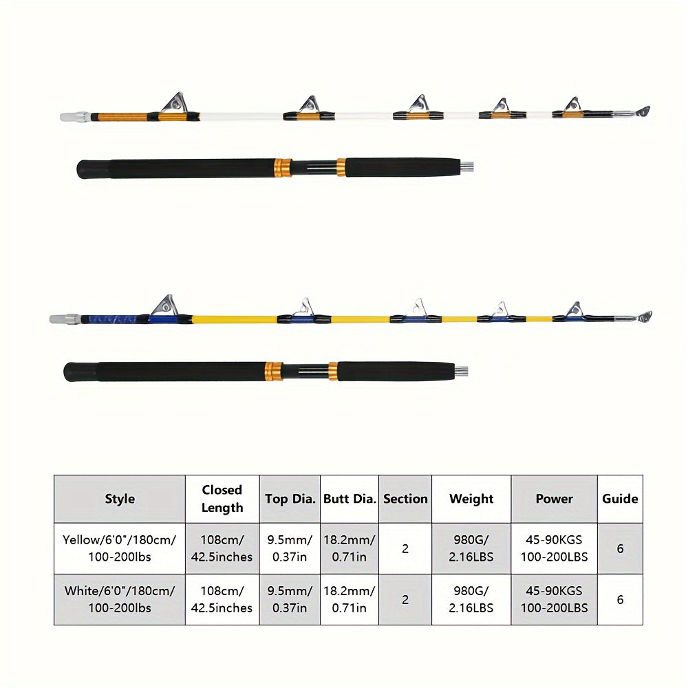 Carbon Fishing Rod – Saltwater, Offshore – Trolling Rod Section Saltwater Offshore Heavy Straight Butt Roller – Built for Weekend Anglers for US Anglers