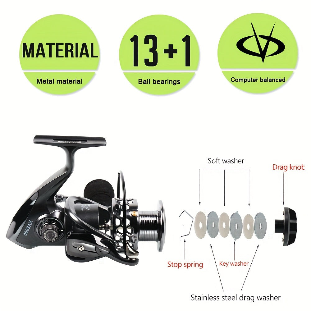 Angler Fishing Reel – Lightweight – Sougayilang Fishing Reel 1bb 5. 5 Lightweight Ultra Aluminum Spinning – Built for Weekend Anglers for US Anglers