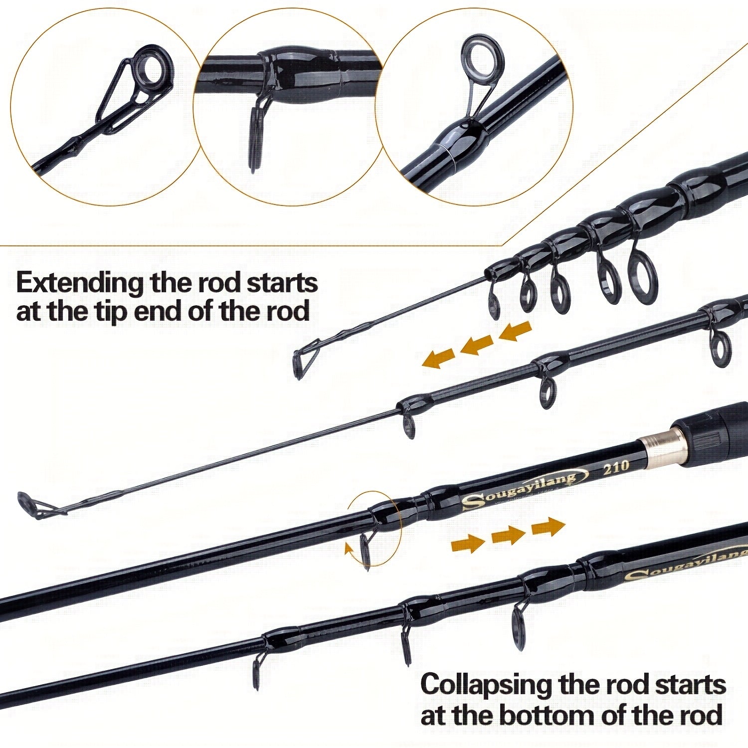 Casting Fishing Rod – Carbon Fiber, Portable, Bass, Trout – Sougayilang Fishing Rod Reel Compact Graphite Carbon Fiber Telescopic – Compact Tackle Solution for US Anglers