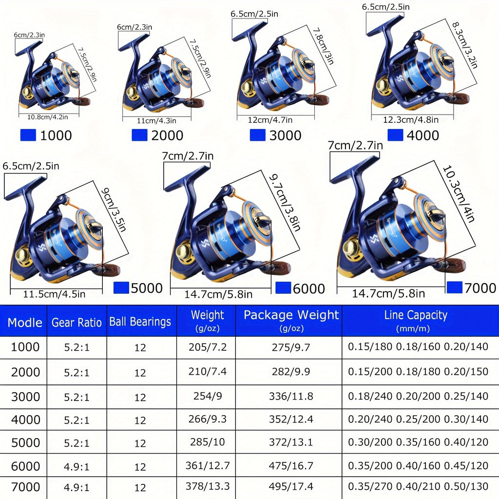 Saltwater Fishing Reel – Saltwater, Freshwater – Sougayilang 1pc 1000 7000 Series Spinning Fishing Reel High – Versatile Water-Ready Design for US Anglers