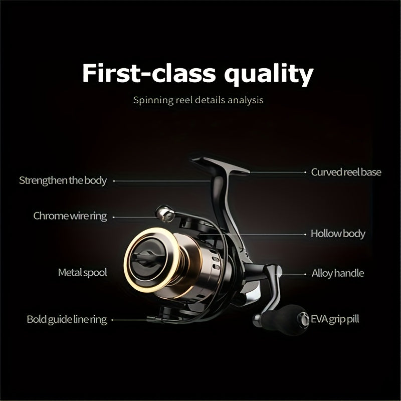 Fishing Reel – Field-Ready Performance – 1pc He1000 7000 Model Spinning Wheel Fishing Metal Line – Practical Gear for Every Cast for US Anglers