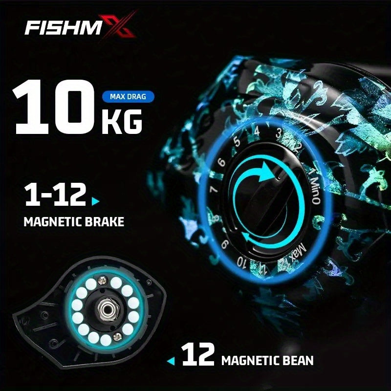 Freshwater Fishing Reel – Saltwater, Bass – Fishmx High Speed Baitcast Reel 7. 2 Ratio Dual Magnetic – Compact Tackle Solution for US Anglers