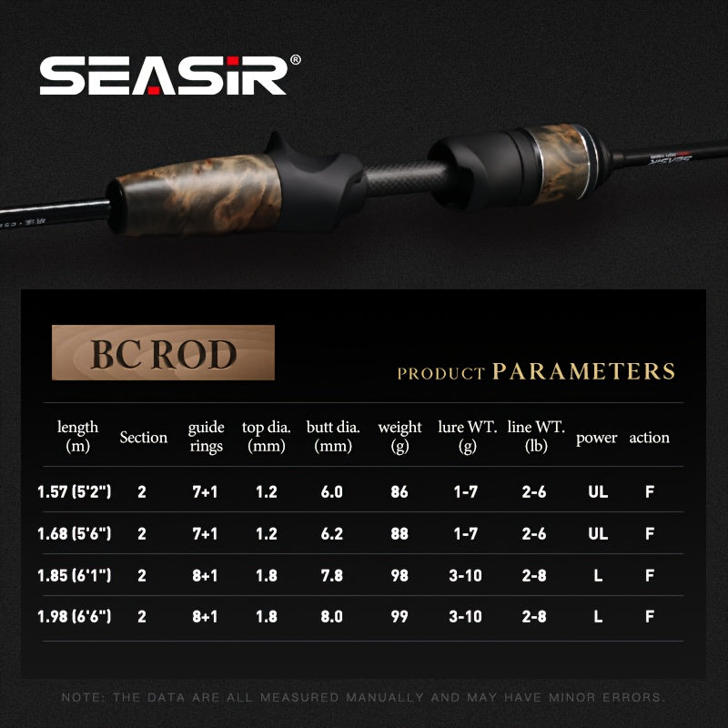 Angler Fishing Rod – Carbon Fiber, Lightweight – Seasir Stream Solid Wood Fishing Rod Fuji Guide Rings – Dependable Freshwater & Saltwater Use for US Anglers