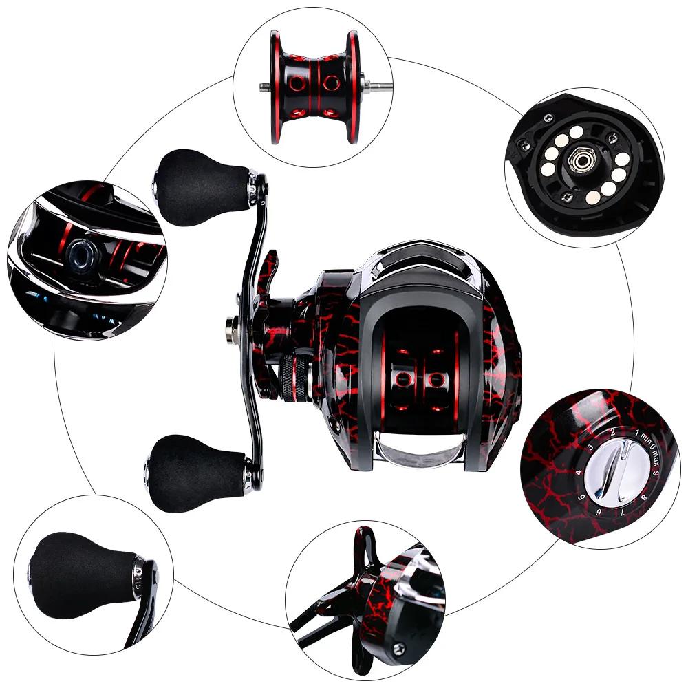 Freshwater Fishing Reel – Saltwater, Freshwater – High Speed Spinning Reel Freshwater Saltwater Fishing Smooth Sturdy – Compact Tackle Solution for US Anglers